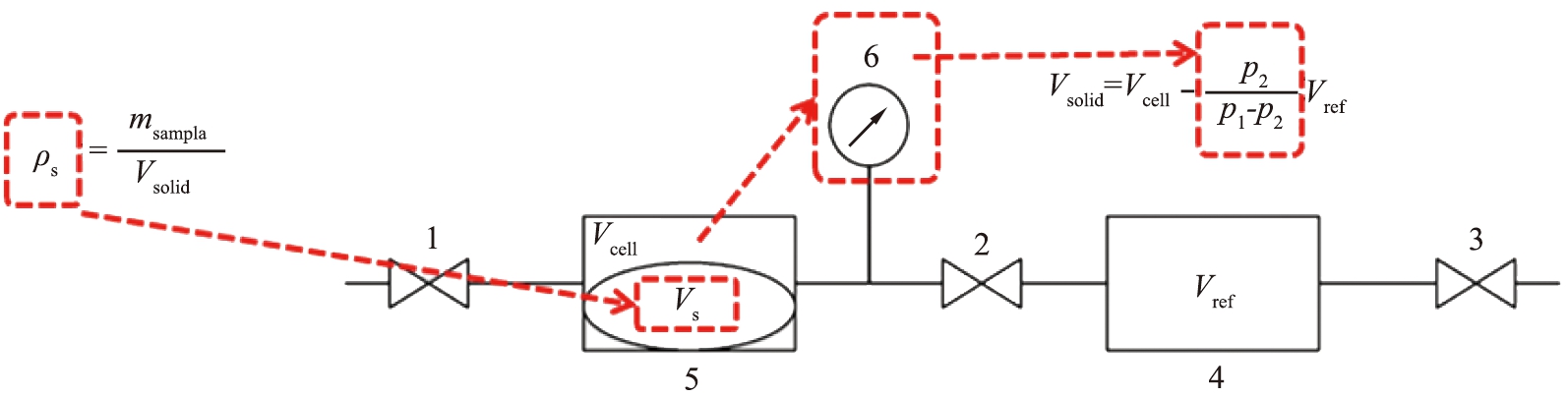 width=584,height=148,dpi=110