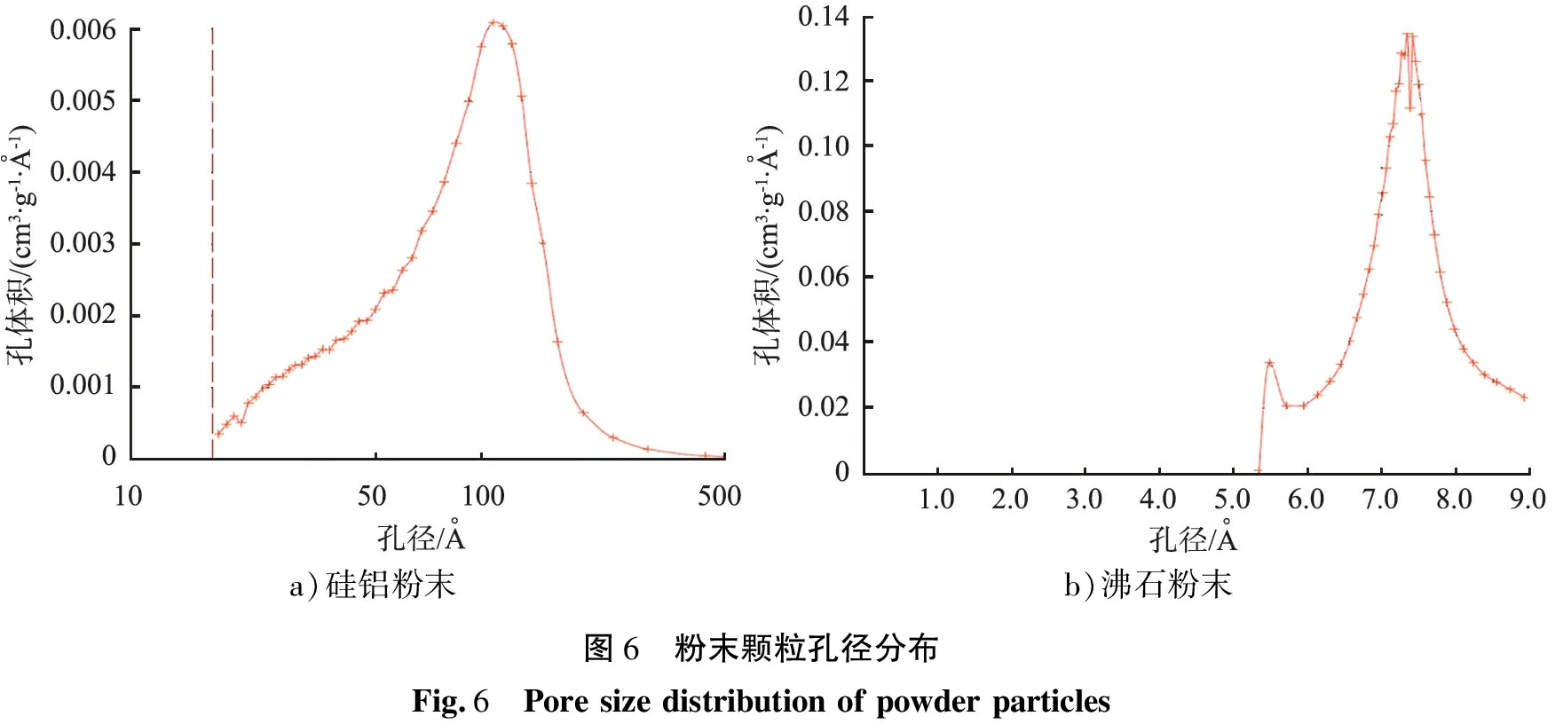 width=642,height=299,dpi=110