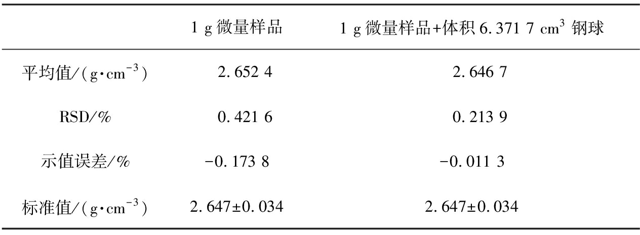 width=463,height=170,dpi=110