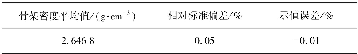 width=428,height=64,dpi=110